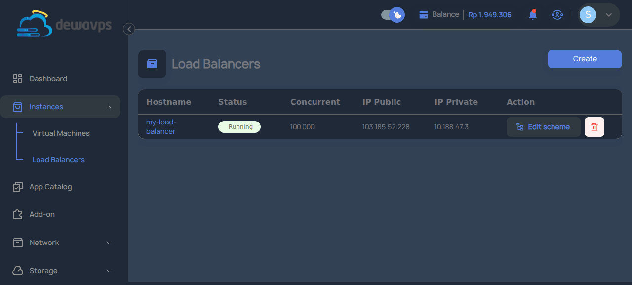Daftar Load Balancer