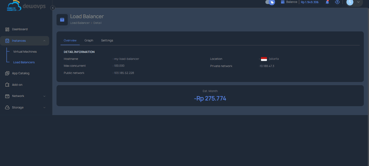 Tab Overview